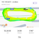 (주)시지바이오 지점 | 아미노맥스 에너지젤 2520 하프 마라톤 롱런 연습 훈련 중 먹어본 에너지 젤 후기 14km 첫 완주