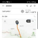 솔정펜션 이미지