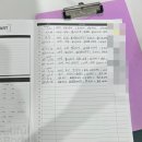 올가뷰티 순천가곡점 | 순천 마사지 조례동 피부샵 효향 스킨케어 내돈내산 강추