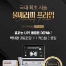 압구정오라클피부과의원 | 울쎄라 프라임! 최초시술자 박제영 원장이 진료하는 압구정 오라클 피부과