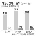 대성산업가스 이미지