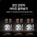 엠큐네트웍스(주) | 듀라셀 쓴맛코팅 CR2032: 자동차 키 배터리, 성능과 안전 모두 잡는 현명한 선택