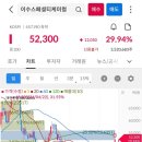 이브이소프트(주) 이미지