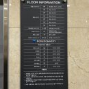 강원도여행(18) 동해 오션시티 레지던스 호텔 1320호, 1421호 온돌방