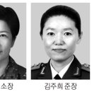 투스타 이미지