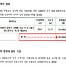 남부-신정-신정08 이미지