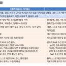 디지털paper 이미지