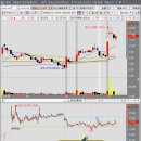 테크메딕스 이미지