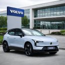 르노코리아자동차(주) 신호지점 | 700만원 낮추자 계약 1000대! 3천만원대 수입 전기SUV가 전기차시장 뒤집었다!