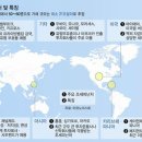 조세피난처 이미지