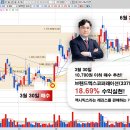 이룸 코퍼레이션
