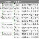 주식회사 키친씨에프앤비 | 전국 식육가공업 주소록, 전화번호부 DB