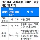 새벽식품 이미지