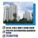 호반트라엘(단지내)공인중개사사무소 이미지