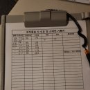 [출산 후기] 분당제일여성병원 한성식박사님 제왕절개 4-5일차 : 젖몸살 그리고 일일조리원