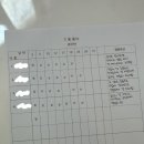 예종리즈발레학원 이미지