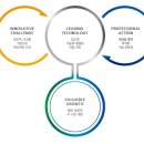 대운런드리 이미지