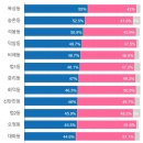 동읍1147 이미지