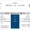 6월 23일 ＜NPB 일본야구＞ 패널분석 이미지