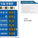 신강상사