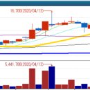 주식회사 에스엠매니지먼트 이미지