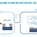 아이엠티 이미지
