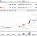 (주)비엠유통 이미지