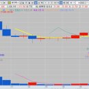 (주)디에스모터스 이미지