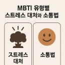 MBTI 성격유형과 효과적인 소통방식 이미지