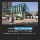 이주민 시민연대 사회적협동조합의 롤모델 &#39;아이디어스토어(Idea Store)&#39;