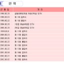 삼일푸른유치원