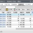 961013 Daum카페