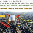 도화오거리 이미지