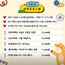 다향어린이집 | 전남 아이랑 가볼만한곳 3월 농장체험 장소 모음!
