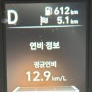 힘찬모터스
