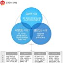 샘표아이에스피 | 샘표식품 채용정보