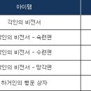 GD사인 이미지