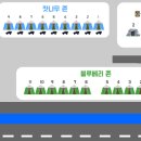 돌고래 오토 캠핑장 티스토리