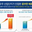 사천스위첸어린이집