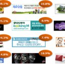 희망모바일통신 이미지