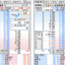 코데즈컴바인신 이미지