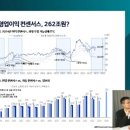 와이리테일