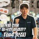 이츠 이미지