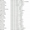 메리트치과의원 이미지