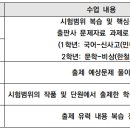 창현고등학교 이미지