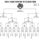 2024신세계이마트전국고교야구대회32강대진표 이미지