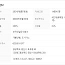 성암건설(주) 이미지