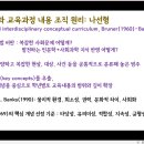 반용 이미지
