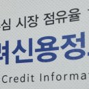 고려신용정보부산중앙지사 네이버블로그