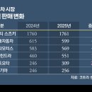 수정신흥2-D-8 이미지